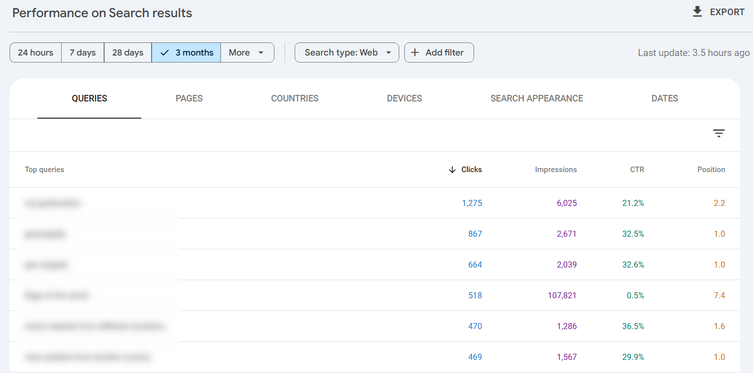 GSC search queries tab - example