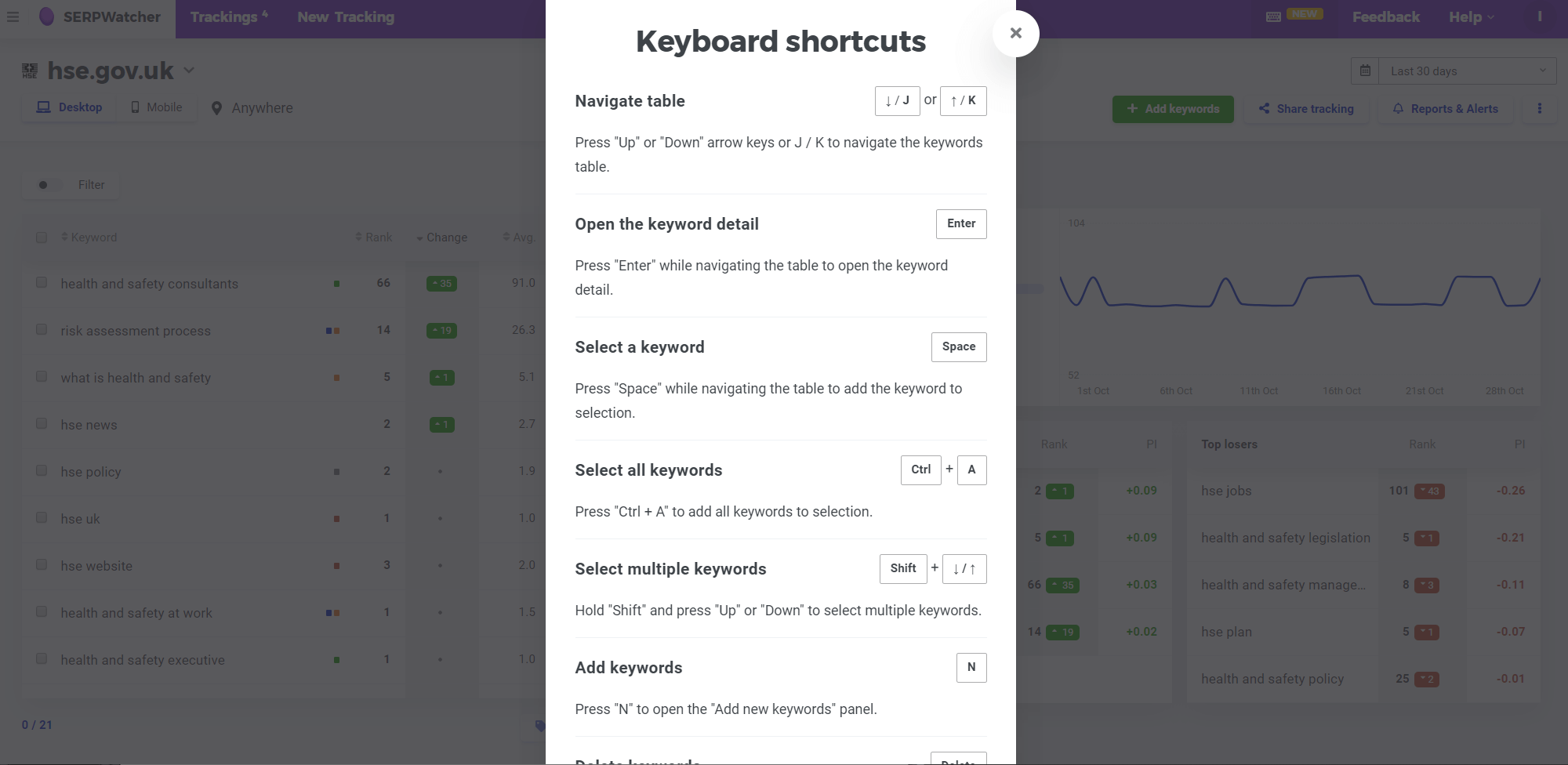 SERPWatcher keyboard shortcuts