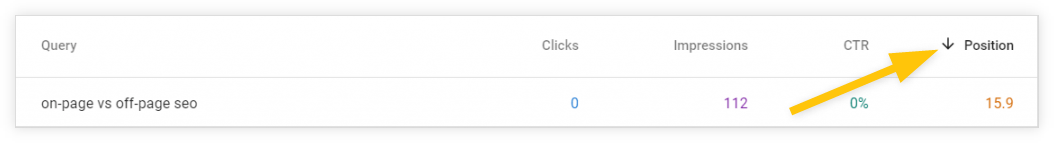 console on-page off-page example