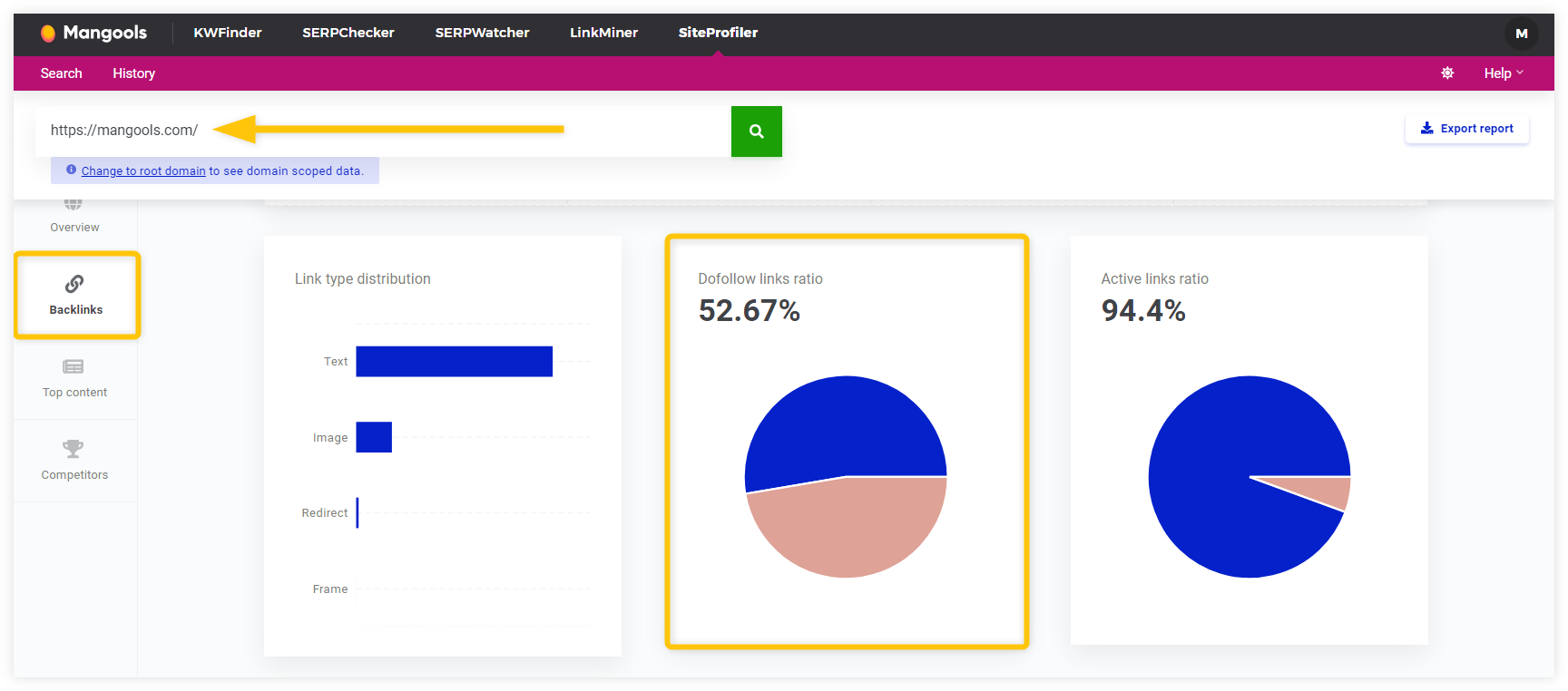 Dofollow backlink ration via Mangools SiteProfiler - example
