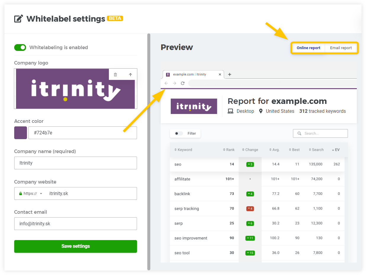 Whitelabel settings in SERPWatcher